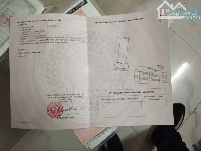 Loanh quanh hơn 4 tỷ có ngay lô đất TÁI ĐỊNH CƯ 226 lê lai - ngô quyền - 5