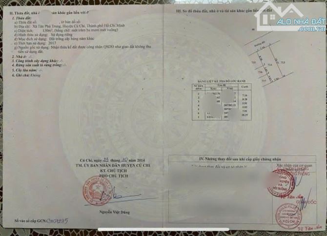 Nhà Cấp 4 VỊ Trí đẹp Cần bán nhanh 600tr đường 65 Tân Phú Trung Củ Chi 130m2 Sổ Hồng riêng - 5