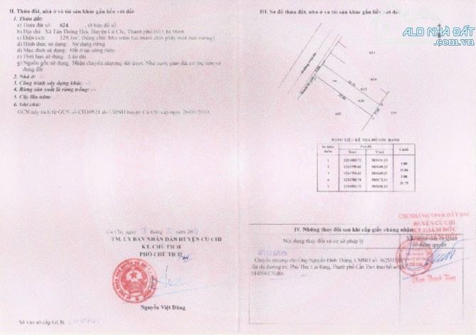 đi Gấp căn 130m2 669tr sổ hồng riêng ở Tân Thông Hội !!!!! - 8