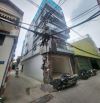 HIẾM, Mặt Ngõ ô tô tránh, vào nhà - lô góc, 65m x 5 tầng, thang máy – Phúc Đồng, Long Biên