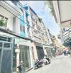 TT Q3, NGUYỄN ĐÌNH CHIỂU, HXH QUAY ĐẦU, MỚI 100% CHỈ NHỈNH NHẸ 8 TỶ