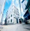 Bán căn hộ dịch vụ, oto đậu cửa, Nguyễn Văn Nghi, Gò Vấp, dòng tiền 50tr
