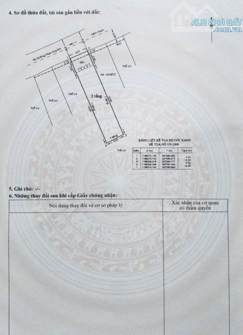 BÁN ĐẤT TẶNG NHÀ 77M2 2 TẦNG – HXH PHAN HUY ÍCH, GÒ VẤP – CHỈ 6 TỶ - 2