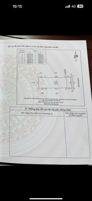 Bán 166m2 đất mặt đường HecMan Hưng Phúc - TP. Vinh
