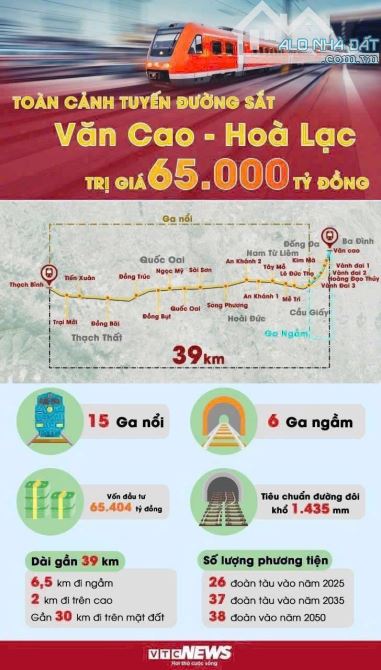 216m Miễu Tiến Xuân Gần Đại Học Quốc Gia Hà Nôi Gần Gametro số 5 Văn Cao Hoà Lạc - 1