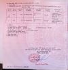 Chính chủ bán lô đất 15/39 nguyễn trải hải châu thành phố đà nẵng