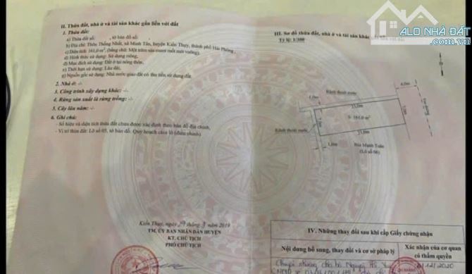 Bán đất Thống Nhất - Minh Tân - Kiến Thụy - Hải Phòng