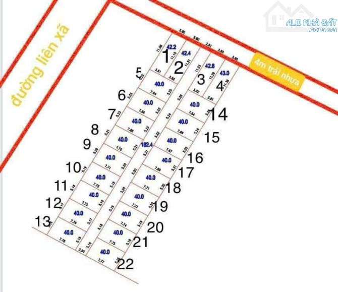 🎄 1 LÔ DUY NHẤT GIÁ RẺ NHẤT PHÚ XUYÊN CHỈ HƠN 700TR MÀ ĐẸP Ô TÔ ĐỖ CỬA  👉 Địa chỉ : Bạch - 1