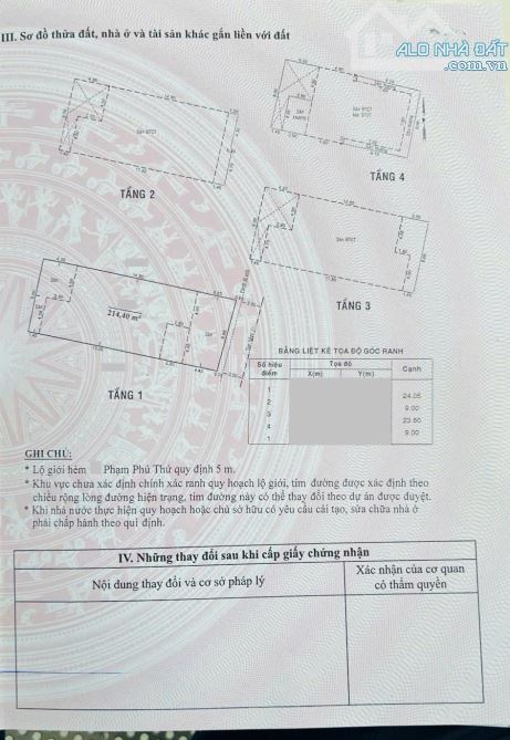 BÁN BIỆT THỰ PHẠM PHÚ THỨ 9X25 NGAY LÝ THƯỜNG KIỆT-BV THỐNG NHẤT CHỈ 48,9 TỶ - 25