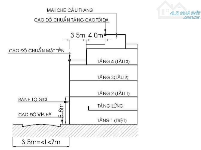 Bán nhà Chính chủ ngay E TOWN CỘNG HOÀ, P13 Tân Bình 5 x 15m giá nhỉnh 10 tỷ - 3