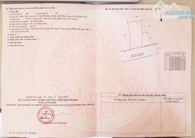 🍄Bán đất  Như Xuân, Vĩnh Phương, Thành Phố Nha Trang chỉ 850 tr - 4