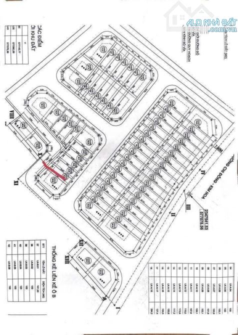 💥💥💥 ĐẤT KINH DOANH - CẠNH ĐƯỜNG VÀNH ĐAI 4 - DÂN CƯ ĐÔNG - TIỆN ÍCH ĐỦ - GIÁ 53tr/m2 💥 - 5