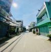 BÁN NHÀ P14 GÒ VẤP- PHAN HUY ÍCH- XÂY CHDV VIP- 120M- 5X22M- 7.X TỶ