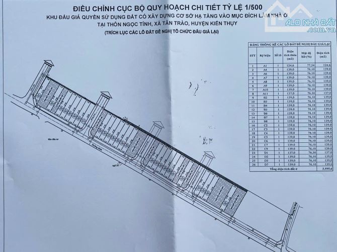 Bán đất Tân Trào - Kiến Thụy - Hải Phòng - 1