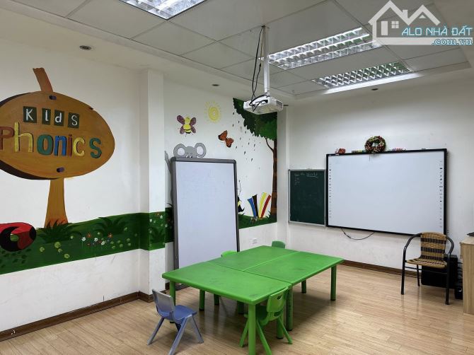 Bán toà văn phòng 112m2 9tầng MT7.8m Hoàng Cầu quận Đống Đa-Vị trí mặt phố kinh doanh - 2
