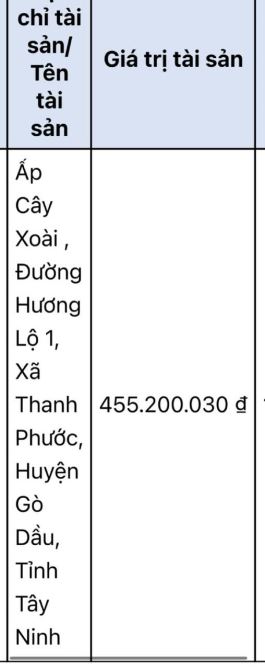 ĐẤT ĐẸP GÒ DẦU - 140M2 - FULL THỔ CƯ - GIÁ CHỈ 4XX TRIỆU - 2