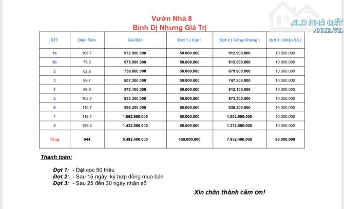 Đất Phường Ninh Đa ,Ninh Hòa Đất ở Đô Thị giá đầu tư F0 lãi ngay khi mua - 4