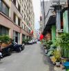 Bán đất Kim Chung,diện tích 70m2,mặt tiền 4m,phân lô ô tô tránh