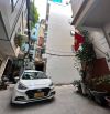 BÁN NHÀ LÊ TRỌNG TẤN THANH XUÂN-6 TẦNG THANG MÁY- CĂN GÓC- OTO ĐỖ CỬA-FULL NT 36M2-14,6 TỶ