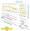 🔥 MỞ BÁN 11LÔ ĐẤT SIÊU PHẨM – GIÁ F0 – sơn đoài tân minh , SÓC SƠN!  ✅ Diện tích: 80m² -