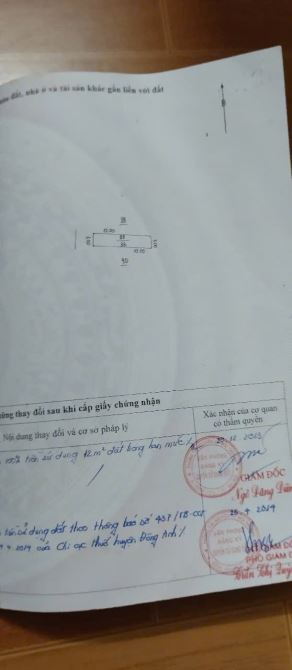 💫💥💥💥HIẾM💥💥💥💫 🍀 CHÂN CẦU THĂNG LONG🍀 NHÀ MẶT PHỐ -CHỢ CỔ ĐIỂN ĐÔNG ANH KINH DOANH