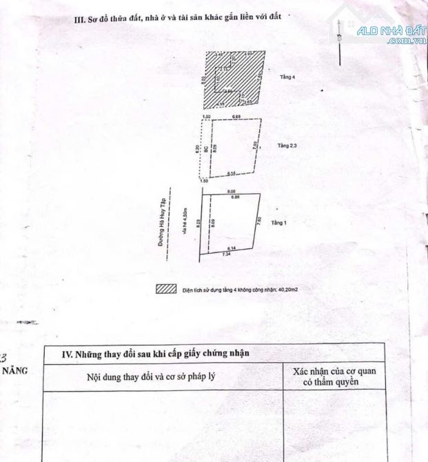 Cần bán nhà mặt tiền Hà huy tập - thanh khê - Đà nẵng