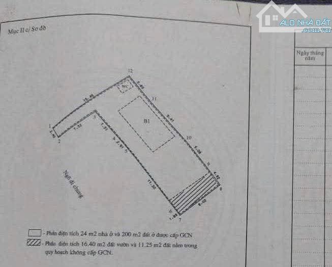 SIÊU PHẨM BUIDING MP QUẢNG AN – 200m² x 6 TẦNG – MT8.2M – VIEW ÔM TRỌN HỒ TÂY – GIÁ 200 tỷ