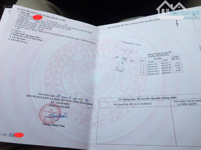 Bán đất đấu gía khu CN Tiền Hải, phân lô vỉa hè, hạ tầng đẹp, sổ đỏ,chỉ 1,3 tỷ/lô