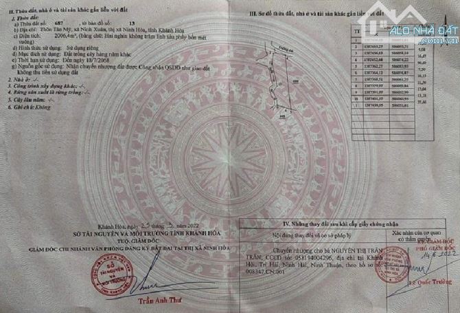 Bán đất 2 sào đất phường Ninh Xuân HNK Quy hoạch thổ cư