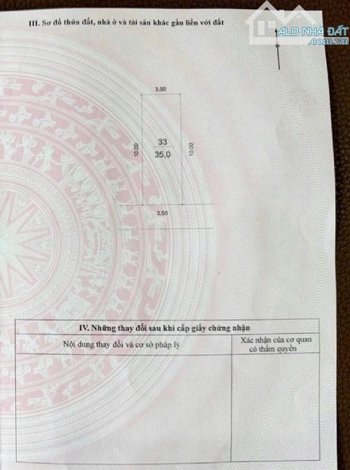 💥BÁ.N NHÀ HÀNG XÓM TIME CITY Ô TÔ ĐỖ CỬA - NGÕ THÔNG
