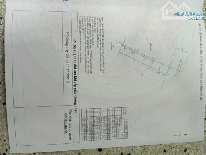 Bán nhà cấp 4 mặt tiền phùng hưng phước long ngang 4,16