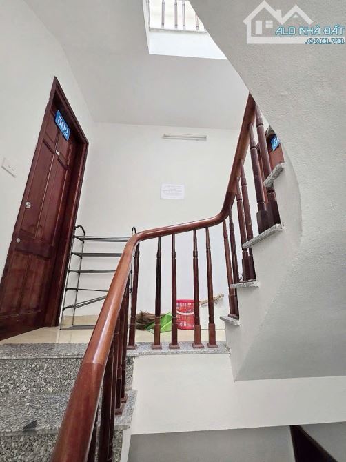 BÁN NHÀ 55M2 KINH DOANH DÒNG TIỀN-6 TẦNG+ 9 PHÒNG KHÉP KÍN, YÊN PHÚC, 9.2tỷ. - 1