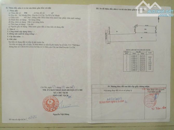 Bán căn nhà vườn ngay đường Nhuận Đức, Nhuận Đức, Củ Chi. - 1
