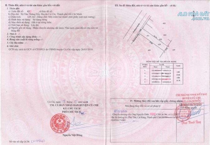 BÁN NGỘP LÔ ĐÂT TÂN THÔNG HỘI 129M2  , BAO RA SỔ - 2