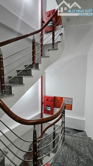 Cho thuê nhà mới - THANG MÁY - PCCC đầu đủ Thiên Hiền, Nam Từ Liêm 45m x 5T giá 30tr - 2