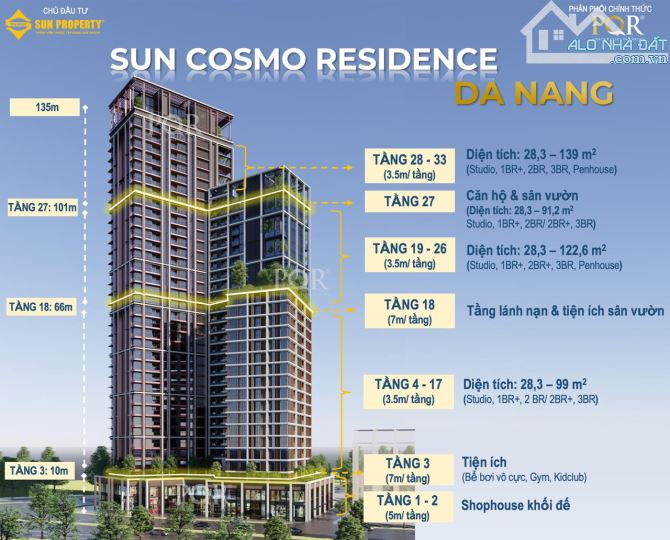 💎 Siêu Phẩm Cuối Cùng View Biển – Sun Cosmo, 99m², Nhận Nhà Trong  Tháng  6 - 4