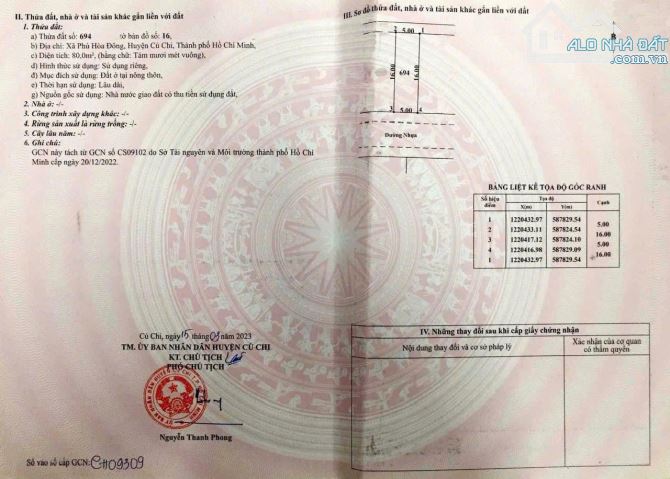 Bán đất nền khu dân cư Phú Hòa Đông-Củ Chi , giá rẻ chỉ cần có 470tr. - 2