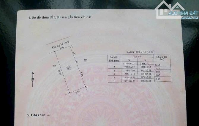 Đất đẹp sát đường Tôn Đản vị trí cực đẹp bán nhanh - 4