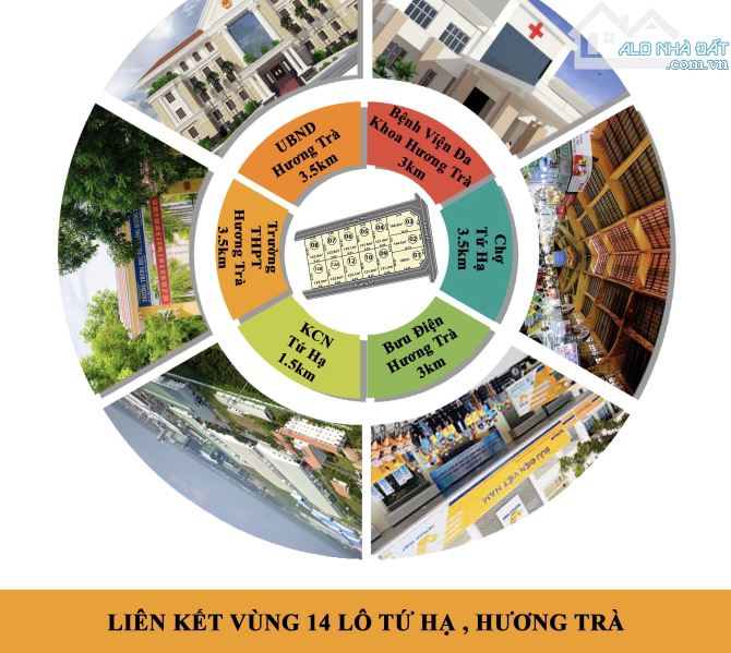 ❌ BLOCK F0 TỨ HẠ - HƯƠNG TRÀ ❌❌ - 4