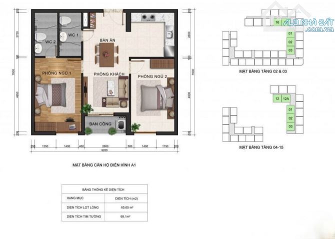 CĂN HỘ 66M2, CHUNG CƯ FRESCA RIVERSIDE, SAU LƯNG CHỢ ĐẦU MỐI NÔNG SẢN, BÌNH CHIỂU. - 7