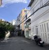 Villa góc 2 mặt tiền - xe tải đua- thích hợp ở/ kinh doanh- bùi đình tuý p12 bình thạnh