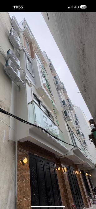 Bán nhà Phú Mỹ, sát ô tô, 110m2, 7 tầng, 30 phòng căn hộ, giá tốt.