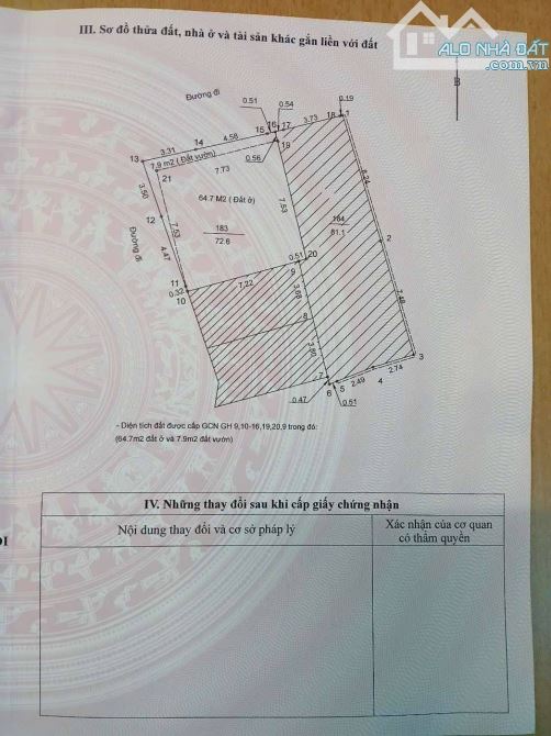 Lô góc Kim Ngưu, 2 mặt ngõ thông, Xây CCMM, dt 73m2, 3 tầng cũ, mt 8.4m, Giá 13.3 tỷ.