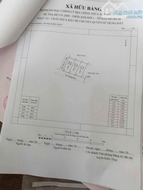 Hàng F0 sáng láng MẶT ĐƯỜNG NHỰA TRỤC THÔN Kim Đới 1 _ trung tâm HỮU BẰNG _ KIẾN THỤY - 1