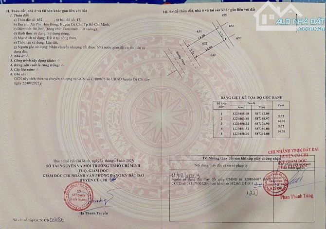 Bán lô đất Lý Thị Chừng, Phú Hoà Đông, Củ Chi 1,6tỷ - 1
