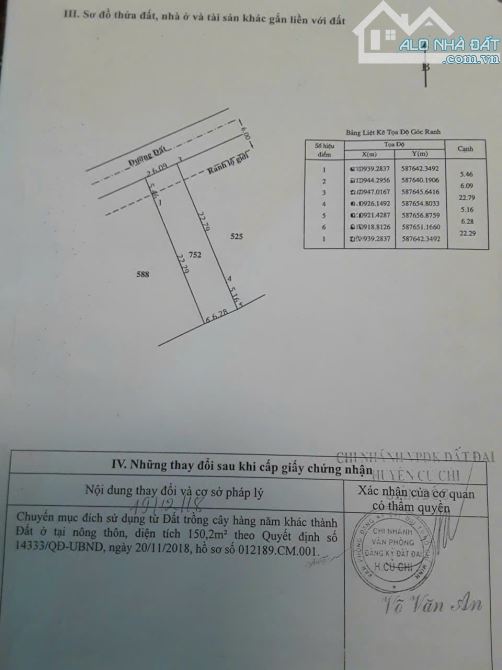 Cần Bán 172m2 Thổ Cư, xã Tân Phú Trung giá 650 Triệu có Sổ Hồng Riêng. - 1