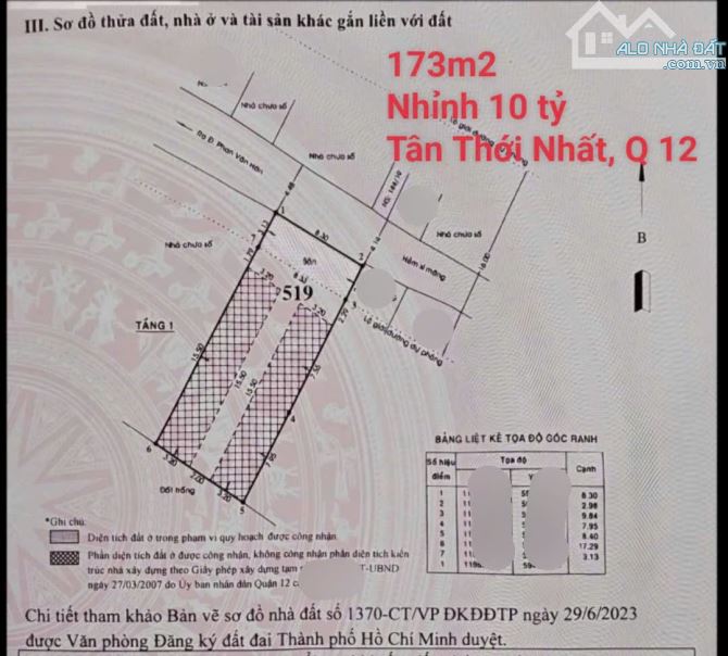NHÀ C4 HIẾM TÂN THỚI NHẤT Q12 – 8.4x21M – XÂY BIỆT THỰ/CHDV – NHỈNH 10. TỶ – 1 LÔ DUY NHẤT - 1
