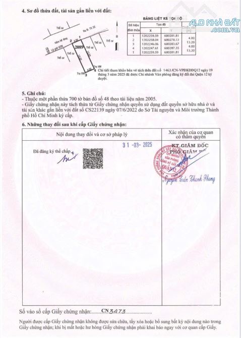 Cần Bán Lô đất Thạnh Xuân 22, P. Thạnh Xuân, Quận 12 - 2