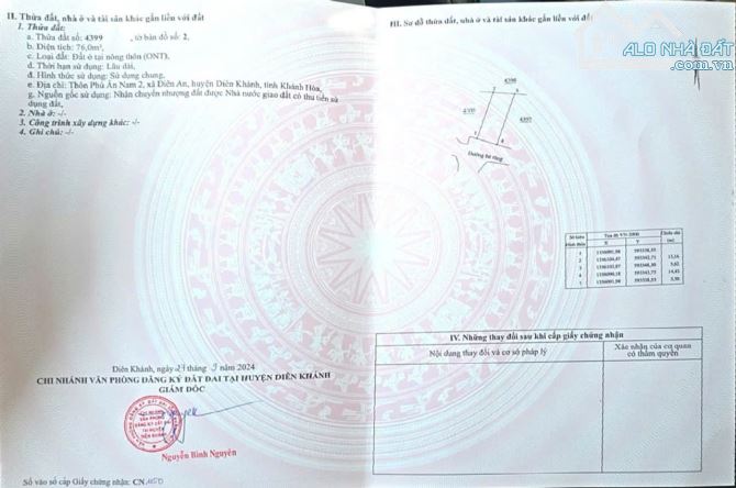 Cần Bán Nhà Diên An - Cạnh Khu Đô Thị Phú Ân Nam 2 - 4