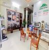 🏡 Cần Bán Nhanh Nhà Mặt Tiền Tống Phước Phổ - Hải Châu - 2 Tầng - Gía Nhỉnh 7tỷ